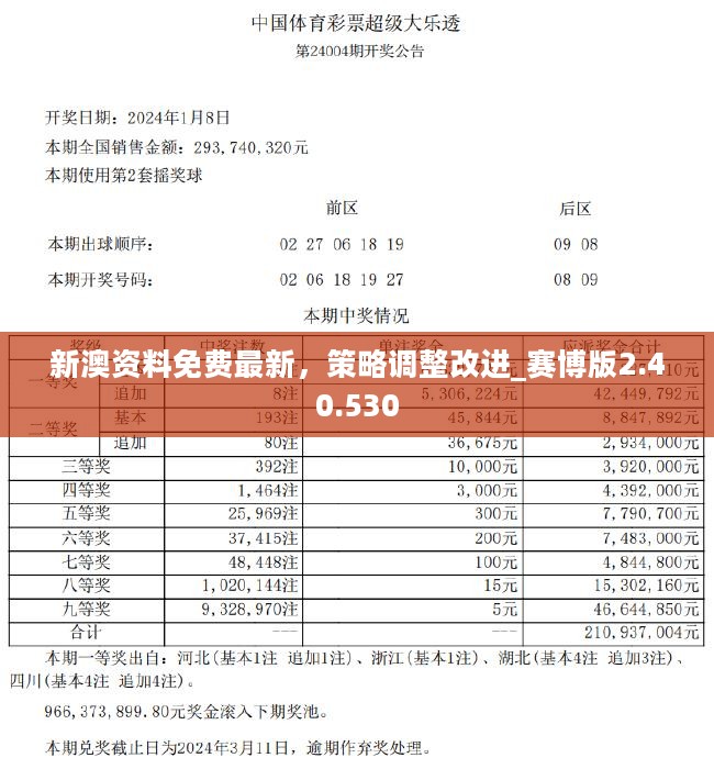 奥门开奖结果 开奖记录2025年资料网站，详细解答、科学解答解释落实