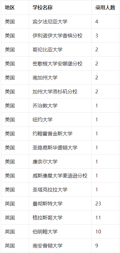 新澳门免费精准大全与警惕虚假宣传-全面释义、全面解答解释落实