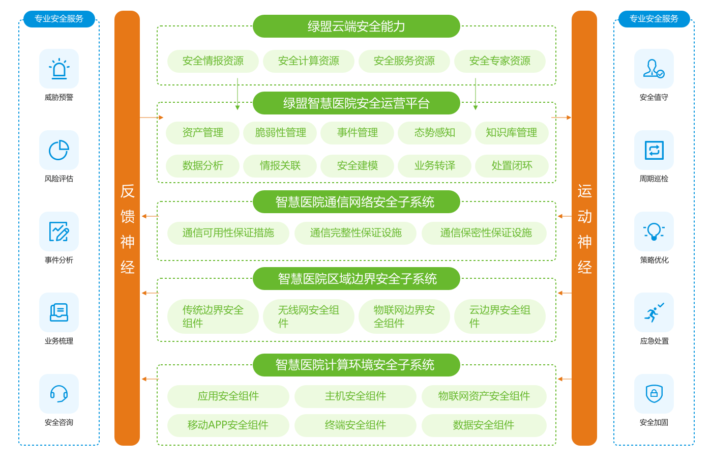 新奥天天开奖资料大全1052期仔细释义、解释与落实、前沿解答解释落实